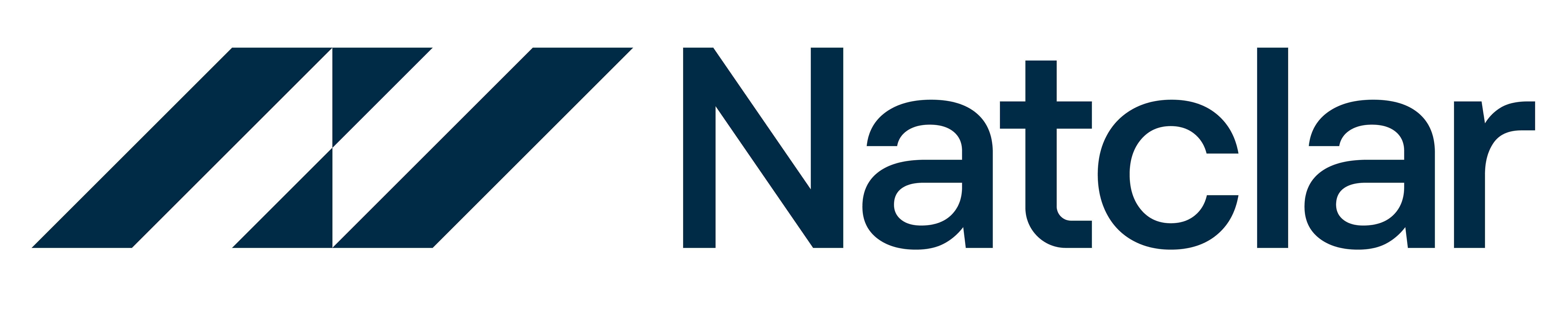 Natclar